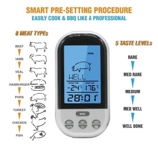http://ineedaclean.com Meat Thermometers Bluetooth LCD Digital Probe Remote Wireless BBQ Grill Kitchen Thermometer Home Cooking Tools with Timer Alarm Kitchen Accessories New Arrivals Kitchen Shop cb5feb1b7314637725a2e7: Black|Silver|Orange  I Need A Clean http://ineedaclean.com/?post_type=product&p=1004428